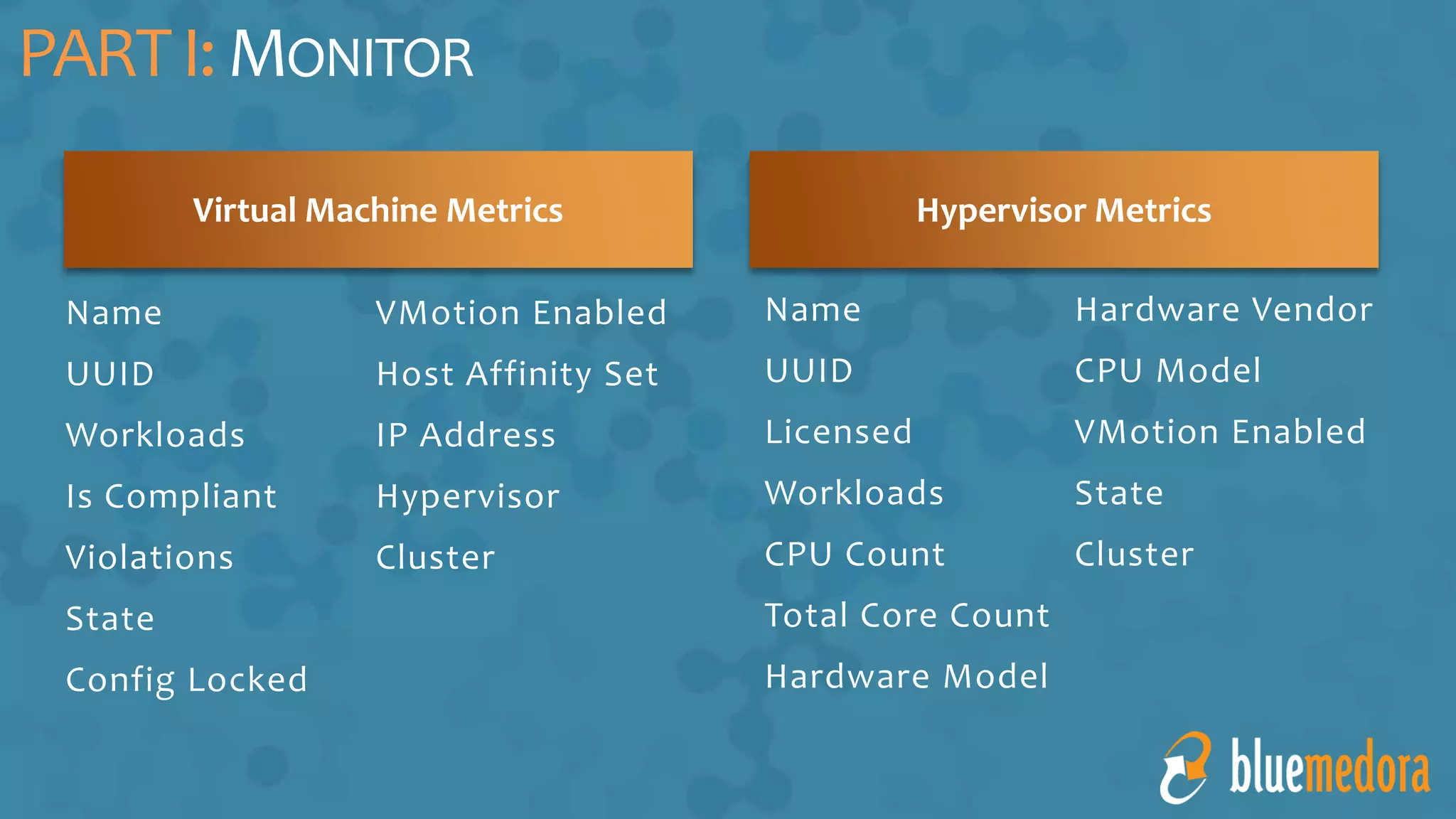 PARTI:MONITOR
Virtual Machine Metrics Hypervisor Metrics
Name
UUID
Workloads
Is Compliant
Violations
State
Config Locked
VMotion Enabled
Host Affinity Set
IP Address
Hypervisor
Cluster
Name
UUID
Licensed
Workloads
CPU Count
Total Core Count
Hardware Model
Hardware Vendor
CPU Model
VMotion Enabled
State
Cluster
 