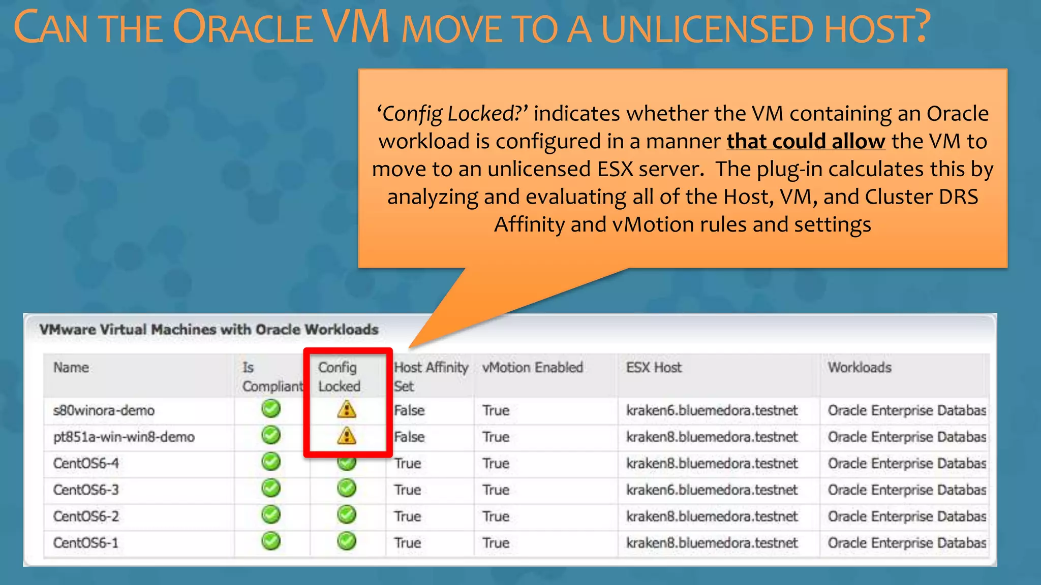CAN THE ORACLE VMMOVE TO A UNLICENSED HOST?
‘Config Locked?’ indicates whether the VM containing an Oracle
workload is configured in a manner that could allow the VM to
move to an unlicensed ESX server. The plug-in calculates this by
analyzing and evaluating all of the Host, VM, and Cluster DRS
Affinity and vMotion rules and settings
 