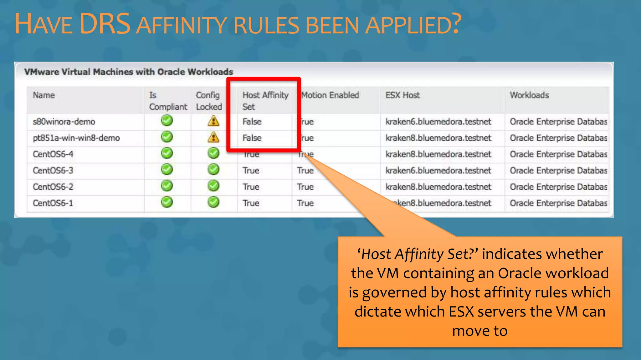 HAVE DRSAFFINITY RULES BEEN APPLIED?
‘Host Affinity Set?’ indicates whether
the VM containing an Oracle workload
is governed by host affinity rules which
dictate which ESX servers the VM can
move to
 