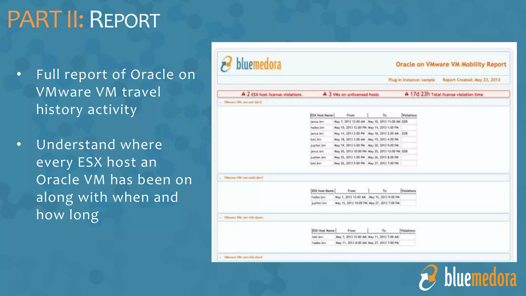 • Full report of Oracle on
VMware VM travel
history activity
• Understand where
every ESX host an
Oracle VM has been on
along with when and
how long
PARTII:REPORT
 