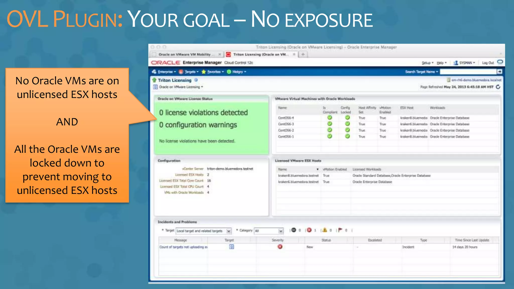 OVLPLUGIN:YOUR GOAL –NO EXPOSURE
No Oracle VMs are on
unlicensed ESX hosts
AND
All the Oracle VMs are
locked down to
prevent moving to
unlicensed ESX hosts
 