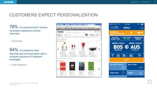 CUSTOMERS EXPECT PERSONALIZATION 
© NFUSION GROUP, LLC. PROPRIETARY AND 
CONFIDENTIAL. 
13 
78% of customers don’t receive 
consistent experience across 
channels. 
— Accenture 
94% of customers have 
discontinued communication with a 
company because of irrelevant 
messages. 
— Blue Research 
@jellett • #OOW14 
 