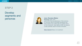 STEP 2 
Develop 
segments and 
personas 
@jellett • #OOW14 20 
 