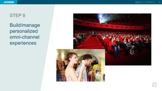 STEP 8 
Build/manage 
personalized 
omni-channel 
experiences 
@jellett • #OOW14 26 
 