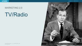 John Cameron Swayze, NBC’s “Camel News Caravan” 1955 
TV/Radio 
6 
MARKETING 2.0 
@jellett • #OOW14 
© NFUSION GROUP, LLC. PROPRIETARY AND 
CONFIDENTIAL. 
 