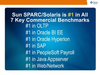 Application Testing Suite 9.0 – unified testing solutionOracle DatabaseComplete. Open. Integrated.#1 in Database 