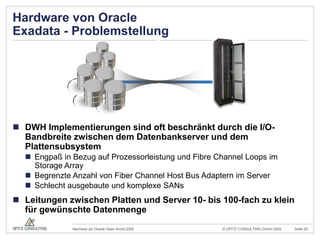1 Terabyte of Application Data delivered from In-Memory Grid