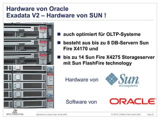 Integrated team sites & Enterprise 2.0 portal