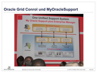 Certified with Oracle Applications  