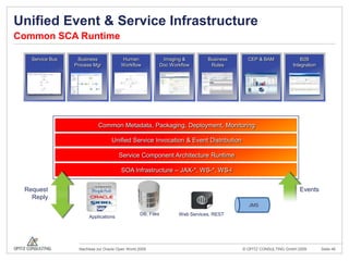 bestehtausbiszu 8 DB-ServernSun Fire X4170 und