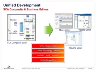 bis zu 14 Sun Fire X4275 Storageservermit Sun FlashFire technologyHardware vonSoftware von