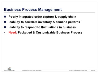 Oracle GridConrol und MyOracleSupport