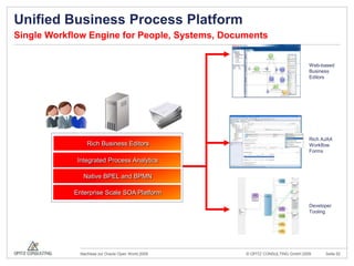Oracle GridConrol und MyOracleSupportGridControl 11g soll in 2010 veröffentlicht werdenBeta-Program (mit Beteiligung von OC) startet Anfang 2010Integration von My Oracle Support in GC durch ein Patch von 10.2.0.5 !?
