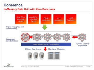Oracle Fusion MiddlewareApplicationsMiddlewareDatabaseInfrastructure & Management