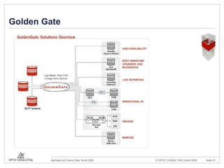 Java Innovation“Java speaksfor itself.”Oracle CEO Larry Ellison-The Register,22 September 2009 