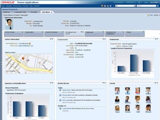 Service-Oriented ArchitectureStandards-based Event & Service InfrastructureHigh Speed, Multi-Transport Service BusUnified Business Process ManagementComplex Event Processing & Activity MonitoringIntegrated Governance & Policy Management