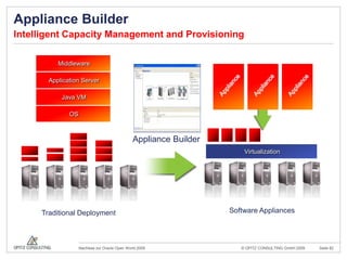 „Projekt Sierra“Produktstudie für den Betrieb von MS Sharepoint auf einer Oracle Datenbankausschließlich die Files in der Oracle DB gespeichertMetadaten müssen weiterhin in SQL Server verbleiben (unter Verwendung der lizenzfreie Variante des SQL Servers)Dateien werden über API in der Oracle DB gespeichert kein Eingriff in Sharepoint, damit ist der Support durch Microsoft sichergestelltder Ansatz ist in erster Linie als Konsodierungs-Plattform für weit verteilte Sharepoint-Installationen gedachtwir bleiben an dem Thema dran 