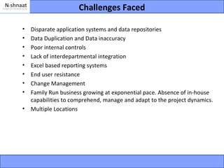 Challenges Faced

•   Disparate application systems and data repositories
•   Data Duplication and Data inaccuracy
•   Poor internal controls
•   Lack of interdepartmental integration
•   Excel based reporting systems
•   End user resistance
•   Change Management
•   Family Run business growing at exponential pace. Absence of in-house
    capabilities to comprehend, manage and adapt to the project dynamics.
•   Multiple Locations
 