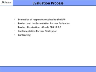 Evaluation Process


•   Evaluation of responses received to the RFP
•   Product and Implementation Partner Evaluation
•   Product Finalization - Oracle EBS 12.1.3
•   Implementation Partner Finalization
•   Contracting
 