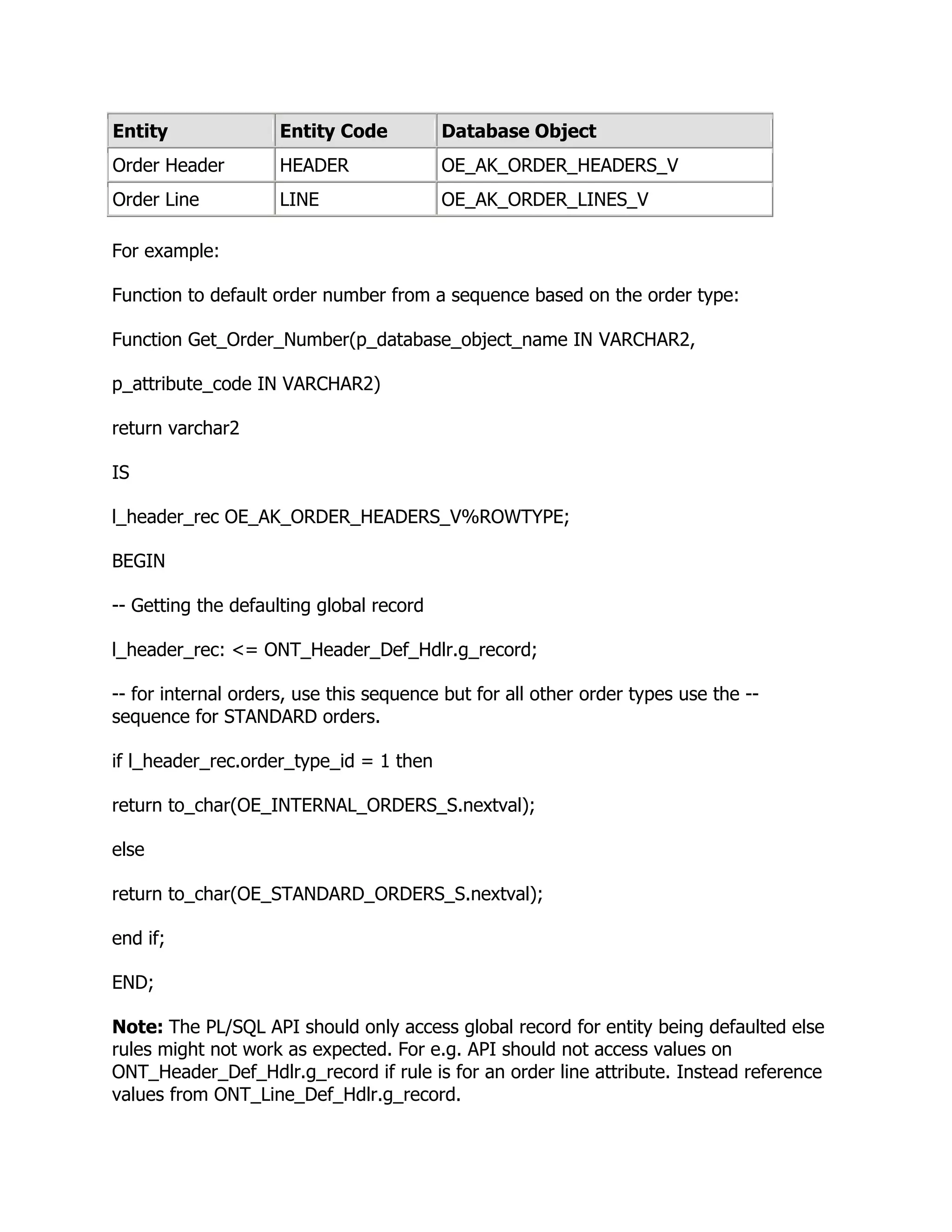 Entity               Entity Code          Database Object
Order Header         HEADER               OE_AK_ORDER_HEADERS_V
Order Line           LINE                 OE_AK_ORDER_LINES_V

For example:

Function to default order number from a sequence based on the order type:

Function Get_Order_Number(p_database_object_name IN VARCHAR2,

p_attribute_code IN VARCHAR2)

return varchar2

IS

l_header_rec OE_AK_ORDER_HEADERS_V%ROWTYPE;

BEGIN

-- Getting the defaulting global record

l_header_rec: <= ONT_Header_Def_Hdlr.g_record;

-- for internal orders, use this sequence but for all other order types use the --
sequence for STANDARD orders.

if l_header_rec.order_type_id = 1 then

return to_char(OE_INTERNAL_ORDERS_S.nextval);

else

return to_char(OE_STANDARD_ORDERS_S.nextval);

end if;

END;

Note: The PL/SQL API should only access global record for entity being defaulted else
rules might not work as expected. For e.g. API should not access values on
ONT_Header_Def_Hdlr.g_record if rule is for an order line attribute. Instead reference
values from ONT_Line_Def_Hdlr.g_record.
 