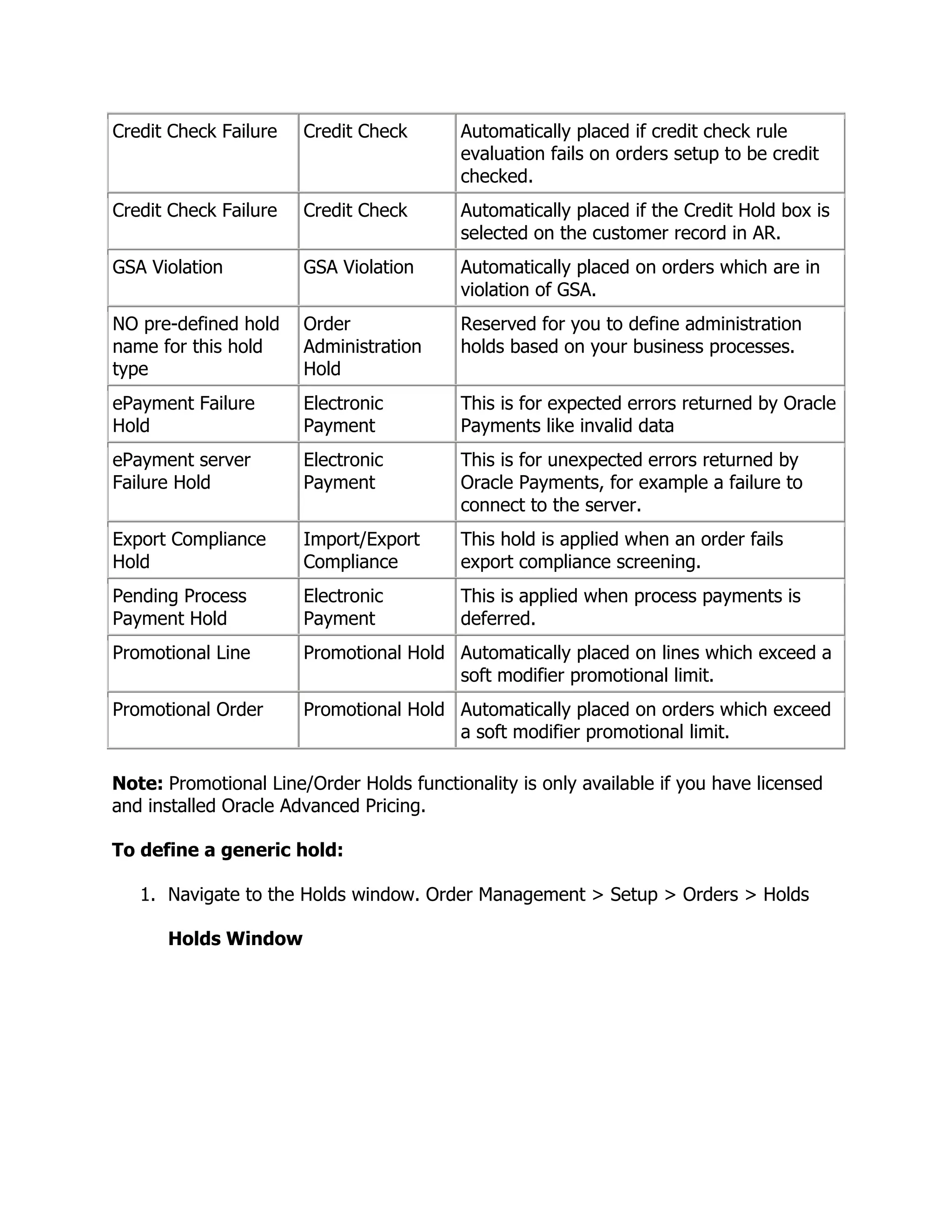 Credit Check Failure   Credit Check       Automatically placed if credit check rule
                                          evaluation fails on orders setup to be credit
                                          checked.
Credit Check Failure   Credit Check       Automatically placed if the Credit Hold box is
                                          selected on the customer record in AR.
GSA Violation          GSA Violation      Automatically placed on orders which are in
                                          violation of GSA.
NO pre-defined hold    Order              Reserved for you to define administration
name for this hold     Administration     holds based on your business processes.
type                   Hold
ePayment Failure       Electronic         This is for expected errors returned by Oracle
Hold                   Payment            Payments like invalid data
ePayment server        Electronic         This is for unexpected errors returned by
Failure Hold           Payment            Oracle Payments, for example a failure to
                                          connect to the server.
Export Compliance      Import/Export      This hold is applied when an order fails
Hold                   Compliance         export compliance screening.
Pending Process        Electronic         This is applied when process payments is
Payment Hold           Payment            deferred.
Promotional Line       Promotional Hold Automatically placed on lines which exceed a
                                        soft modifier promotional limit.
Promotional Order      Promotional Hold Automatically placed on orders which exceed
                                        a soft modifier promotional limit.

Note: Promotional Line/Order Holds functionality is only available if you have licensed
and installed Oracle Advanced Pricing.

To define a generic hold:

   1. Navigate to the Holds window. Order Management > Setup > Orders > Holds

      Holds Window
 