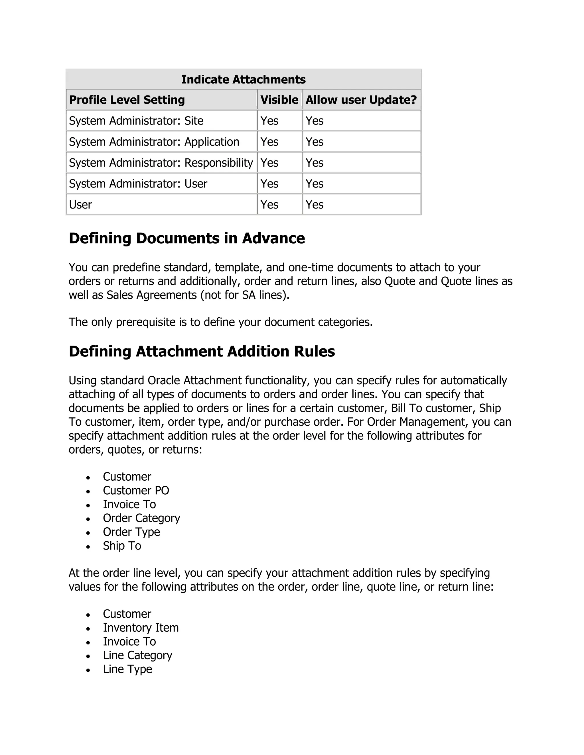 Indicate Attachments
Profile Level Setting                   Visible Allow user Update?
System Administrator: Site              Yes      Yes
System Administrator: Application       Yes      Yes
System Administrator: Responsibility Yes         Yes
System Administrator: User              Yes      Yes
User                                    Yes      Yes


Defining Documents in Advance
You can predefine standard, template, and one-time documents to attach to your
orders or returns and additionally, order and return lines, also Quote and Quote lines as
well as Sales Agreements (not for SA lines).

The only prerequisite is to define your document categories.

Defining Attachment Addition Rules
Using standard Oracle Attachment functionality, you can specify rules for automatically
attaching of all types of documents to orders and order lines. You can specify that
documents be applied to orders or lines for a certain customer, Bill To customer, Ship
To customer, item, order type, and/or purchase order. For Order Management, you can
specify attachment addition rules at the order level for the following attributes for
orders, quotes, or returns:

       Customer
       Customer PO
       Invoice To
       Order Category
       Order Type
       Ship To

At the order line level, you can specify your attachment addition rules by specifying
values for the following attributes on the order, order line, quote line, or return line:

       Customer
       Inventory Item
       Invoice To
       Line Category
       Line Type
 