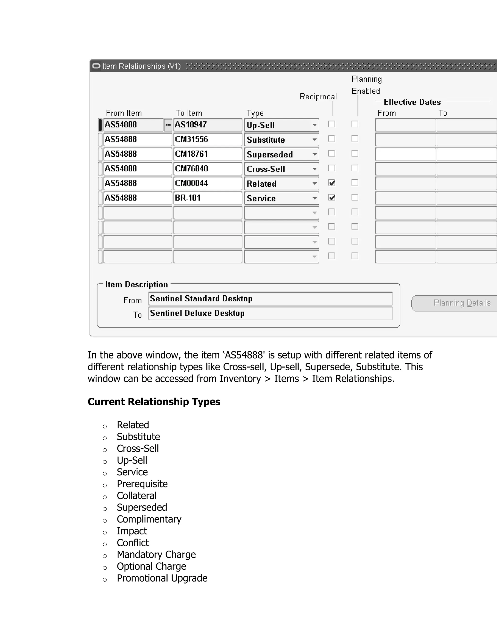 In the above window, the item ‗AS54888' is setup with different related items of
different relationship types like Cross-sell, Up-sell, Supersede, Substitute. This
window can be accessed from Inventory > Items > Item Relationships.

Current Relationship Types

   o   Related
   o   Substitute
   o   Cross-Sell
   o   Up-Sell
   o   Service
   o   Prerequisite
   o   Collateral
   o   Superseded
   o   Complimentary
   o   Impact
   o   Conflict
   o   Mandatory Charge
   o   Optional Charge
   o   Promotional Upgrade
 
