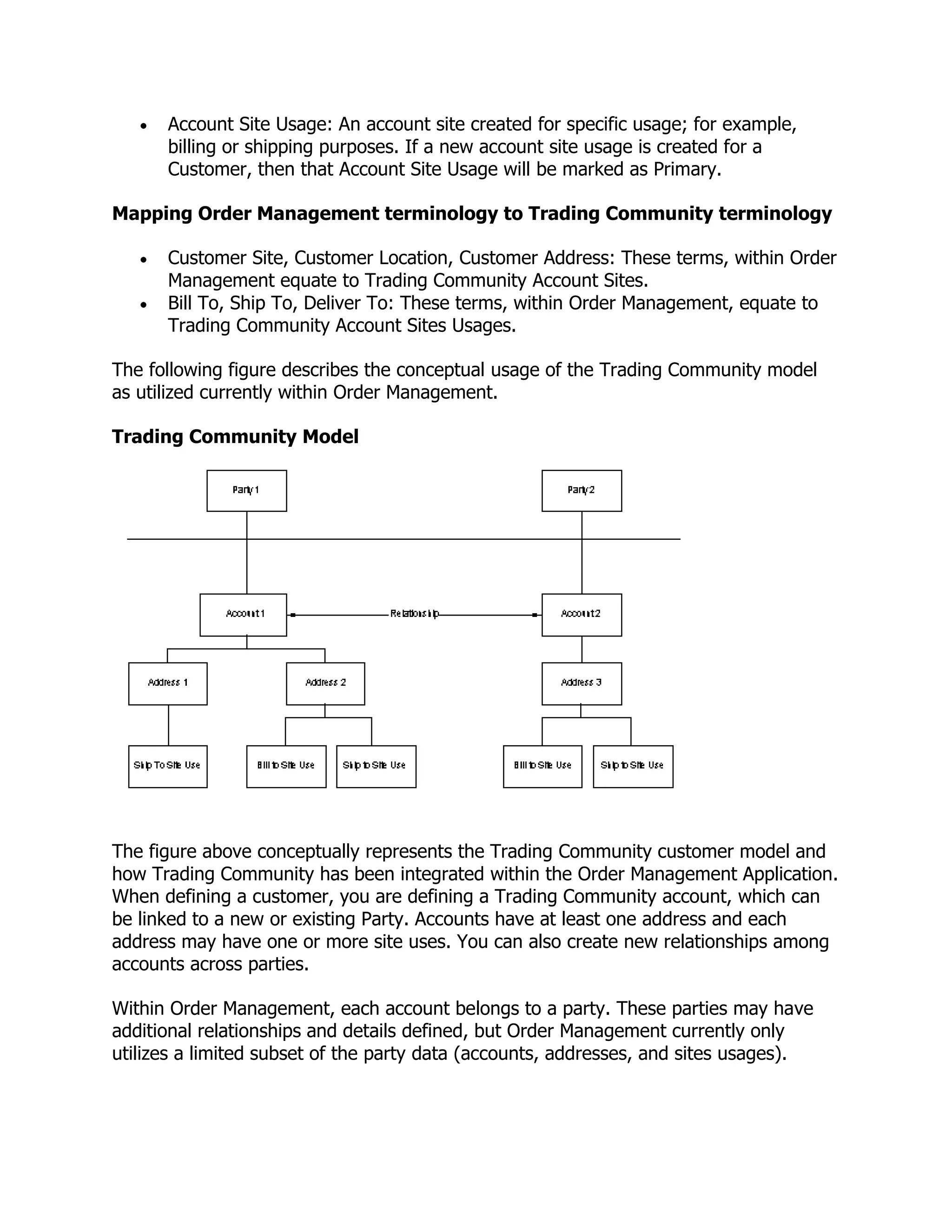 Account Site Usage: An account site created for specific usage; for example,
      billing or shipping purposes. If a new account site usage is created for a
      Customer, then that Account Site Usage will be marked as Primary.

Mapping Order Management terminology to Trading Community terminology

      Customer Site, Customer Location, Customer Address: These terms, within Order
      Management equate to Trading Community Account Sites.
      Bill To, Ship To, Deliver To: These terms, within Order Management, equate to
      Trading Community Account Sites Usages.

The following figure describes the conceptual usage of the Trading Community model
as utilized currently within Order Management.

Trading Community Model




The figure above conceptually represents the Trading Community customer model and
how Trading Community has been integrated within the Order Management Application.
When defining a customer, you are defining a Trading Community account, which can
be linked to a new or existing Party. Accounts have at least one address and each
address may have one or more site uses. You can also create new relationships among
accounts across parties.

Within Order Management, each account belongs to a party. These parties may have
additional relationships and details defined, but Order Management currently only
utilizes a limited subset of the party data (accounts, addresses, and sites usages).
 
