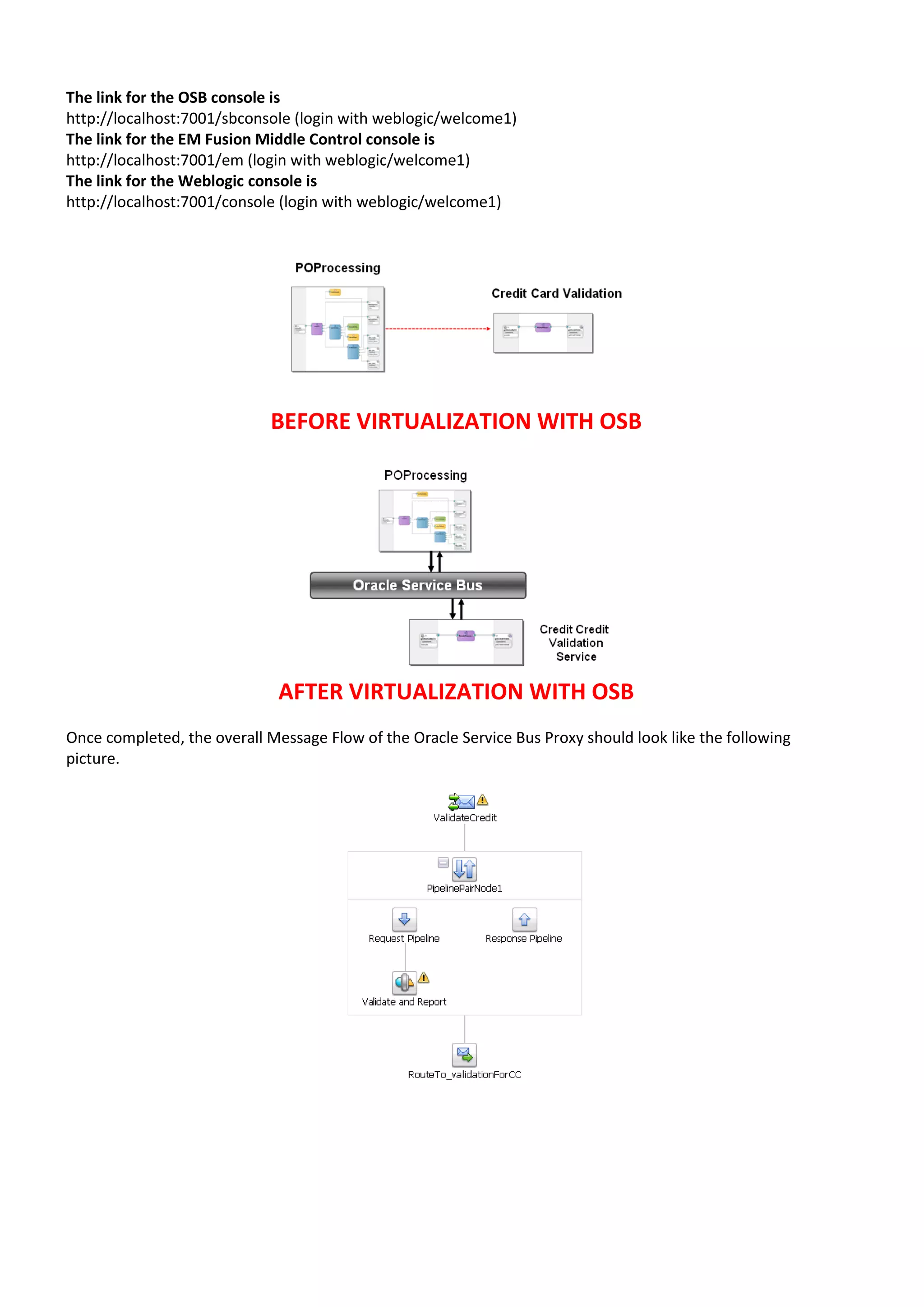 The link for the OSB console is http://localhost:7001/sbconsole (login with weblogic/welcome1) The link for the EM Fusion Middle Control console is http://localhost:7001/em (login with weblogic/welcome1) The link for the Weblogic console is http://localhost:7001/console (login with weblogic/welcome1) BEFORE VIRTUALIZATION WITH OSB AFTER VIRTUALIZATION WITH OSB Once completed, the overall Message Flow of the Oracle Service Bus Proxy should look like the following picture. 