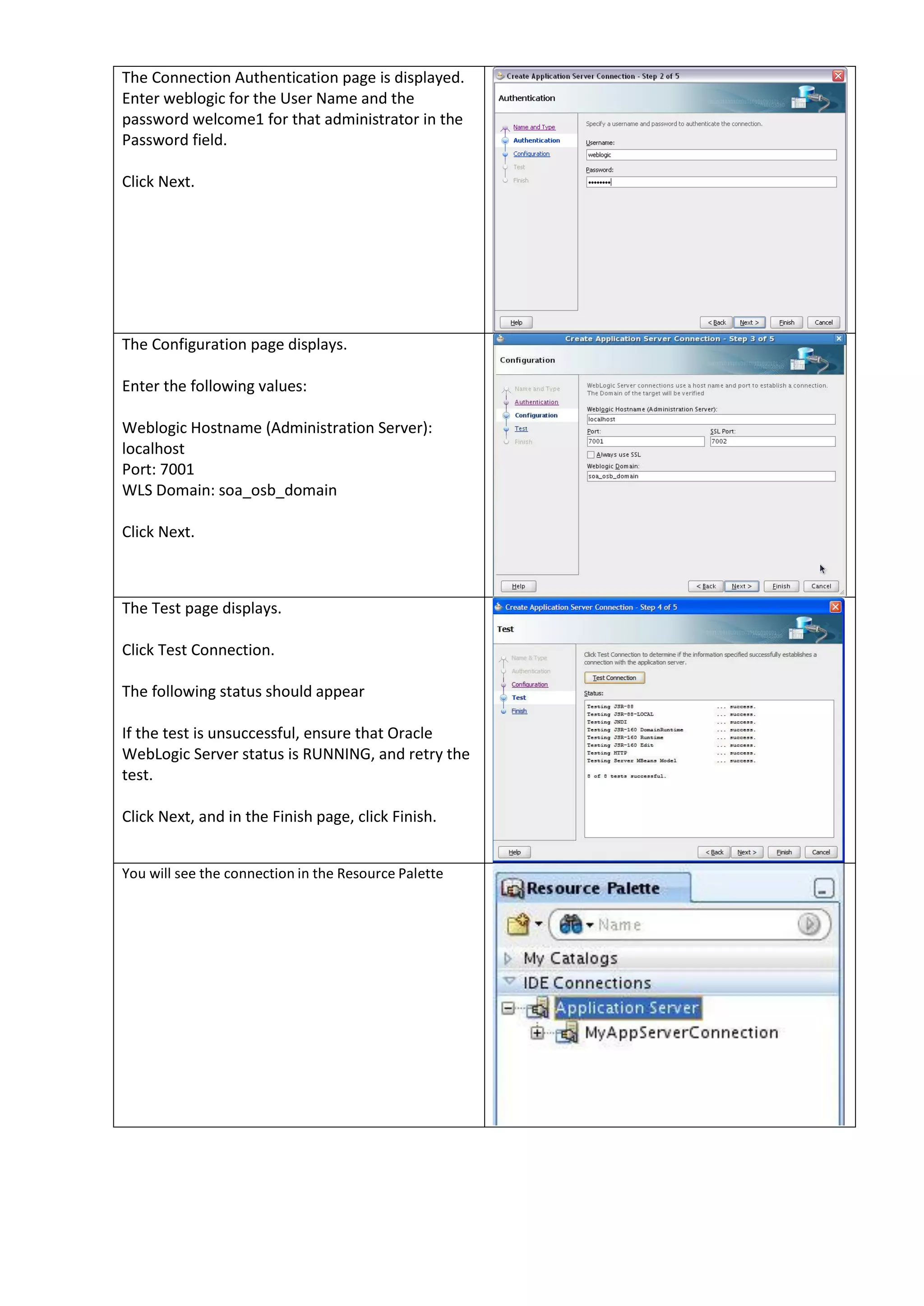 The Connection Authentication page is displayed. Enter weblogic for the User Name and the password welcome1 for that administrator in the Password field. Click Next. The Configuration page displays. Enter the following values: Weblogic Hostname (Administration Server): localhost Port: 7001 WLS Domain: soa_osb_domain Click Next. The Test page displays. Click Test Connection. The following status should appear If the test is unsuccessful, ensure that Oracle WebLogic Server status is RUNNING, and retry the test. Click Next, and in the Finish page, click Finish. You will see the connection in the Resource Palette 