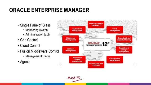 Overview of Oracle Product Portfolio (focus on Platform) - April, 2017