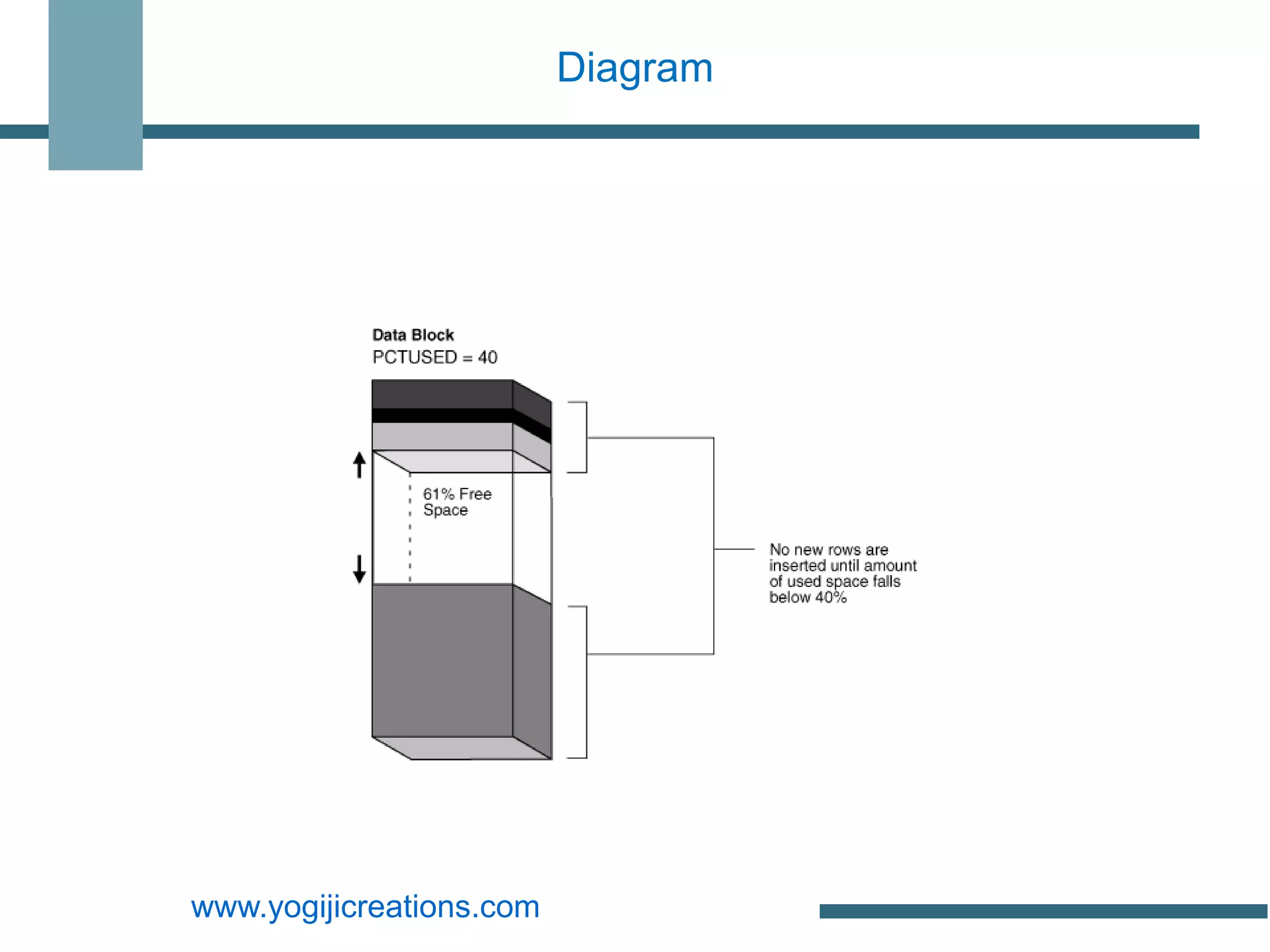 Diagram




www.yogijicreations.com
 