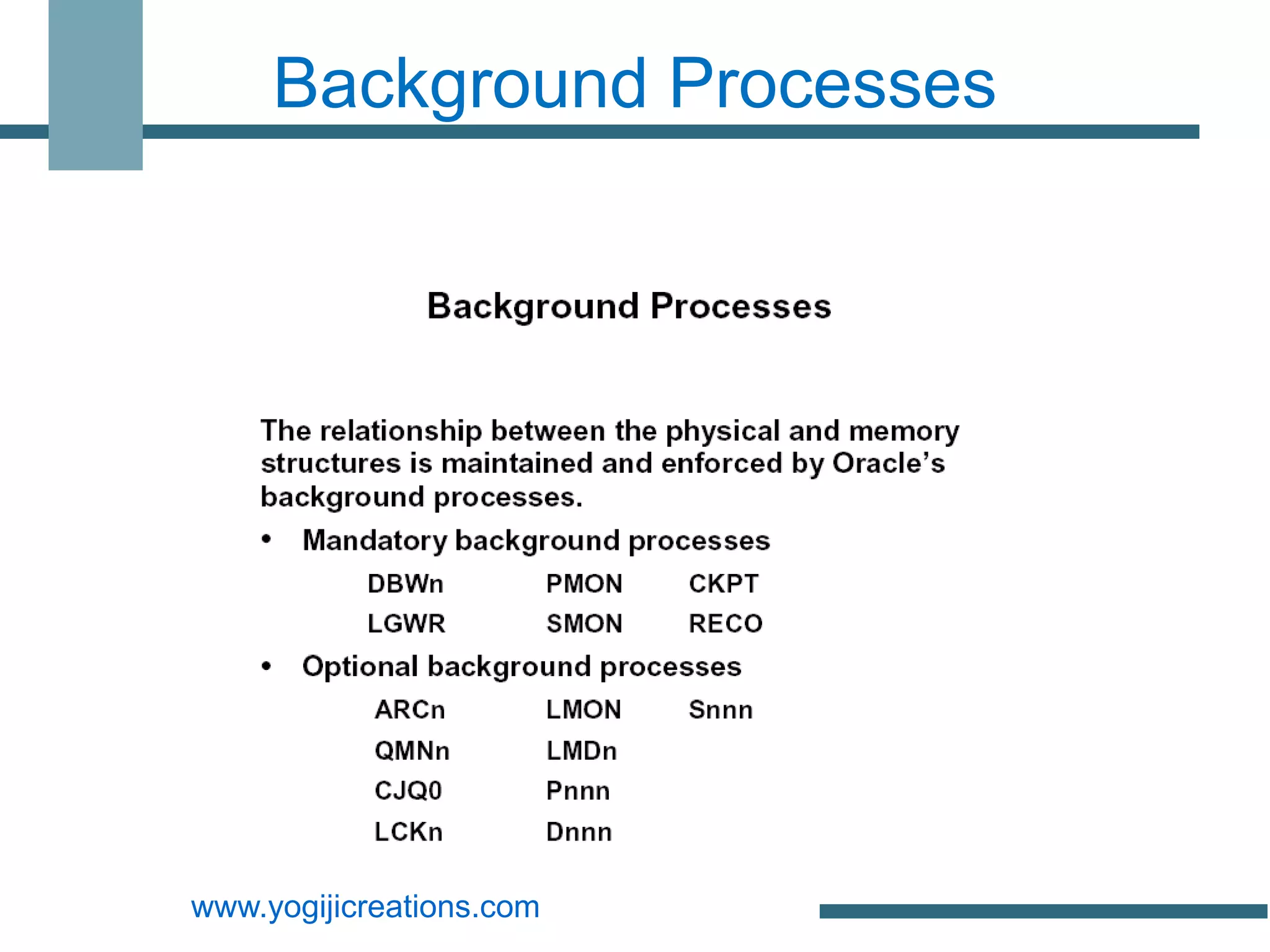 Background Processes




www.yogijicreations.com
 