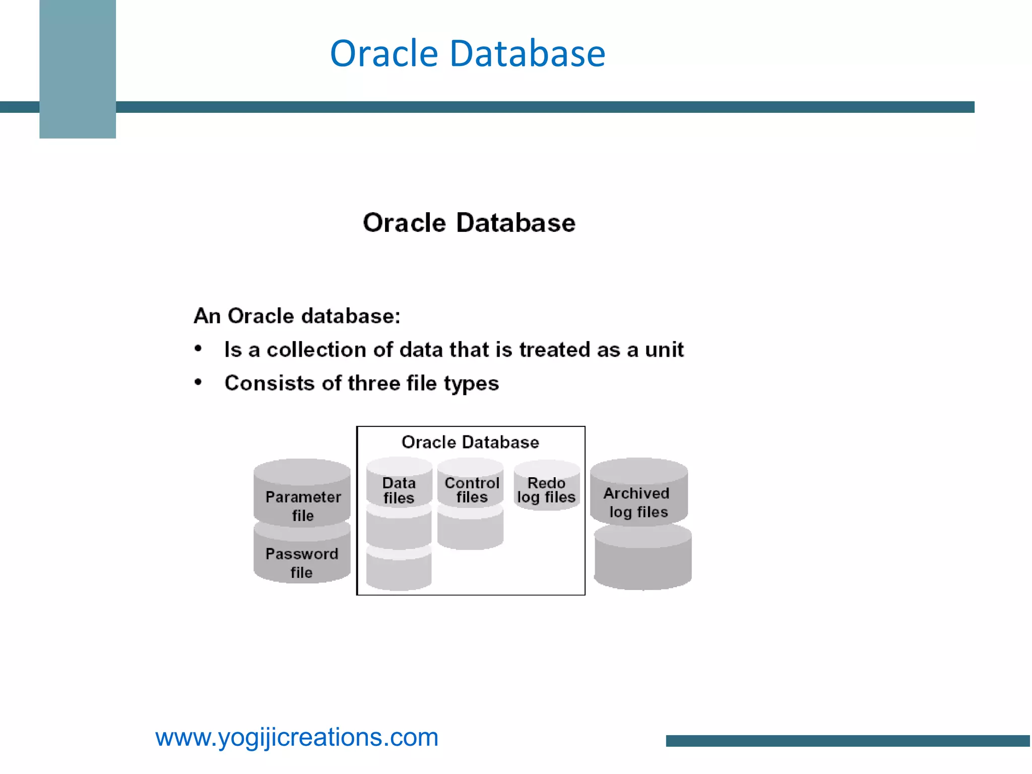 Oracle Database




www.yogijicreations.com
 