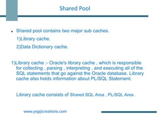 Library Cache In Oracle Oracle architecture with details-yogiji creations | PPTX