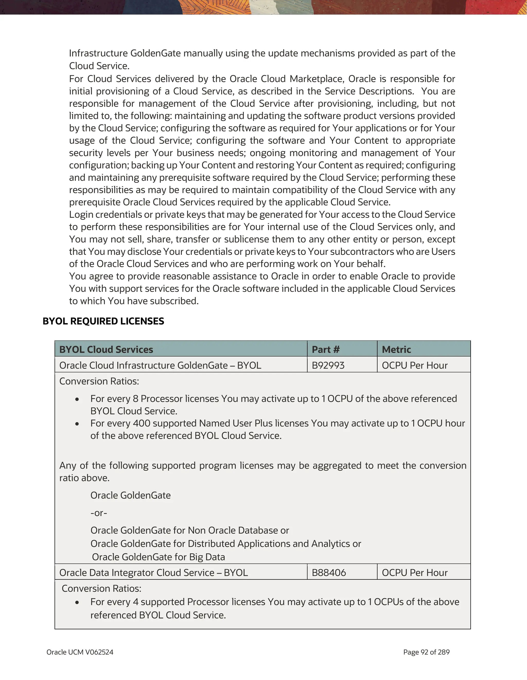 Universal Credits Oracle Oracle PaaS and IaaS Universal Credits Service Descriptions.pdf