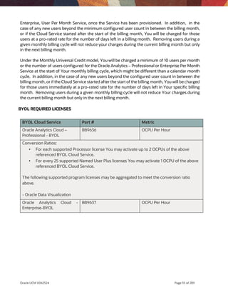 Universal Credits Oracle Oracle PaaS and IaaS Universal Credits Service Descriptions.pdf