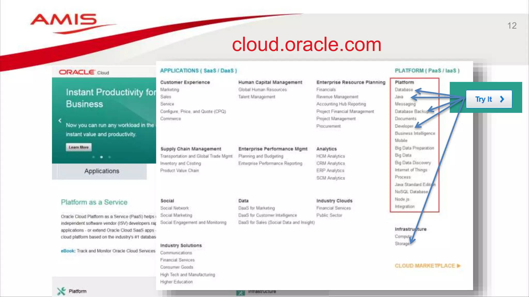 12
cloud.oracle.com
 