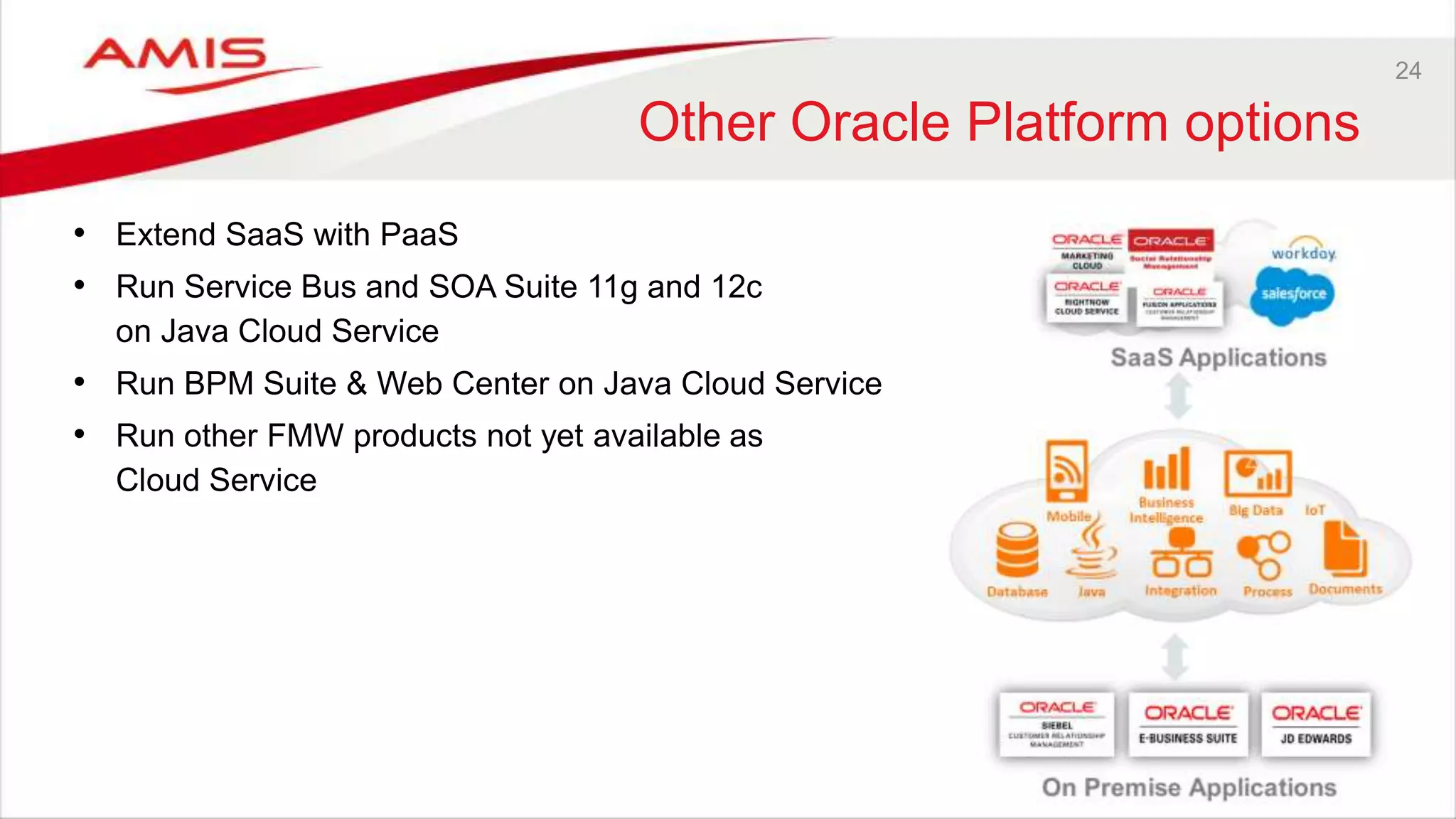 24
Other Oracle Platform options
• Extend SaaS with PaaS
• Run Service Bus and SOA Suite 11g and 12c
on Java Cloud Service
• Run BPM Suite & Web Center on Java Cloud Service
• Run other FMW products not yet available as
Cloud Service
 