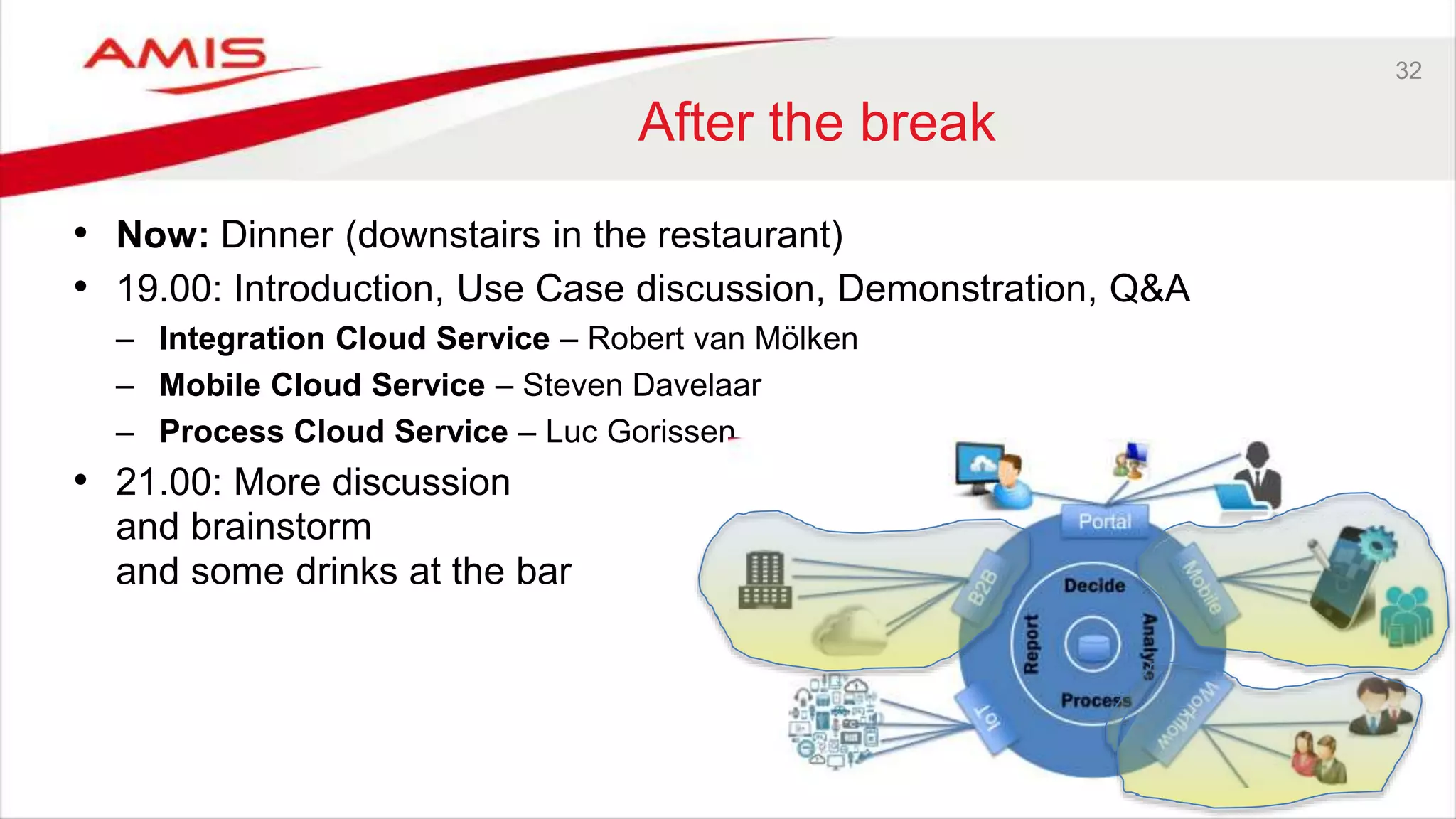 32
After the break
• Now: Dinner (downstairs in the restaurant)
• 19.00: Introduction, Use Case discussion, Demonstration, Q&A
– Integration Cloud Service – Robert van Mölken
– Mobile Cloud Service – Steven Davelaar
– Process Cloud Service – Luc Gorissen
• 21.00: More discussion
and brainstorm
and some drinks at the bar
 