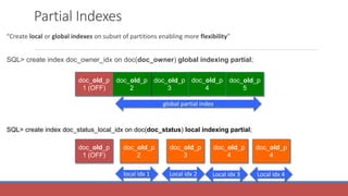 Partitioning on Oracle 12c - What changed on the most important Oracle ...