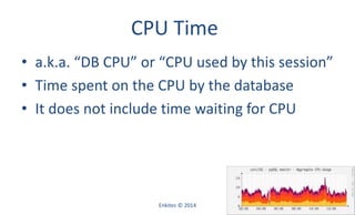 CPU Time
• a.k.a. “DB CPU” or “CPU used by this session”
• Time spent on the CPU by the database
• It does not include time waiting for CPU
Enkitec © 2014 20
 