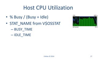 Host CPU Utilization
• % Busy / (Busy + Idle)
• STAT_NAME from V$OSSTAT
– BUSY_TIME
– IDLE_TIME
Enkitec © 2014 27
 