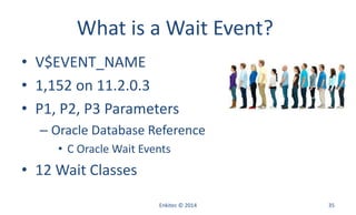 What is a Wait Event?
• V$EVENT_NAME
• 1,152 on 11.2.0.3
• P1, P2, P3 Parameters
– Oracle Database Reference
• C Oracle Wait Events
• 12 Wait Classes
Enkitec © 2014 35
 