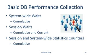 Basic DB Performance Collection
• System-wide Waits
– Cumulative
• Session Waits
– Cumulative and Current
• Session and System-wide Statistics Counters
– Cumulative
Enkitec © 2014 47
 