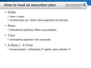 How to read an execution plan
• Order
 • Inner -> outer
 • At same level, up -> down. Some operations are iterative.

• Rows
 • Estimated by optimizer. Often cause problem.

• Time
 • Estimated by optimizer. Very inaccurate.

• A-Rows | A-Time
 • Actual numbers. Collected by /*+ gather_plan_statistics */
 