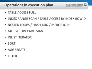 Operations in execution plan
• TABLE ACCESS FULL
• INDEX RANGE SCAN / TABLE ACCESS BY INDEX ROWID
• NESTED LOOPS / HASH JOIN / MERGE JOIN
• MERGE JOIN CARTESIAN
• INLIST ITERATOR
• SORT
• AGGREGATE
• FILTER
 