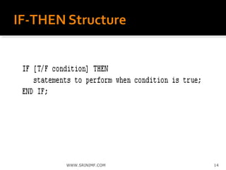 Oracle PLSQL Step By Step Guide | PPT