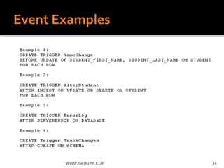 Oracle PLSQL Step By Step Guide | PPT