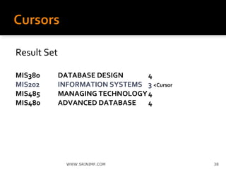 Oracle PLSQL Step By Step Guide | PPT